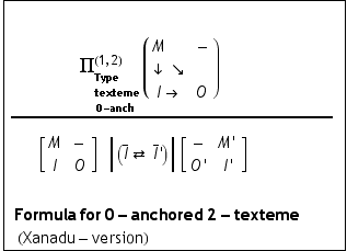 typeset structure